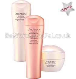 Kojic acid for Congo